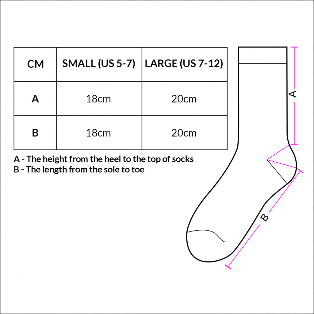 Sizing