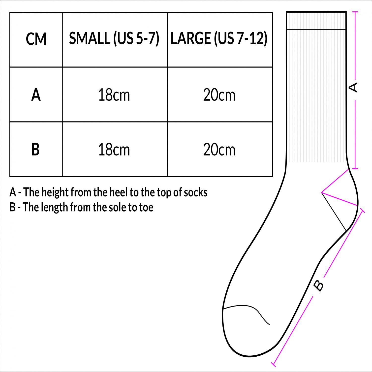 Sizing